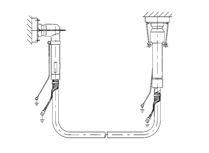 Pre-assembeled connection cables from NKT up to 36 kV