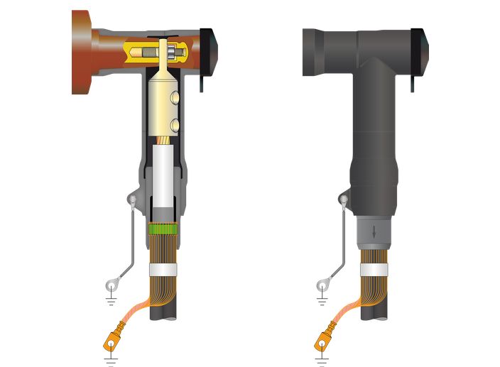 Image of CB 24-1250/2 connector